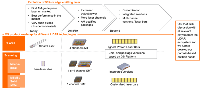 1542706703385247.png?imageView2/2/w/550 图片.png?imageView2/2/w/550
