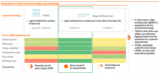 1542706676559633.png?imageView2/2/w/550 图片.png?imageView2/2/w/550
