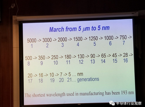 3nm不是极限，半导体元件可缩到光波长的四十分之一