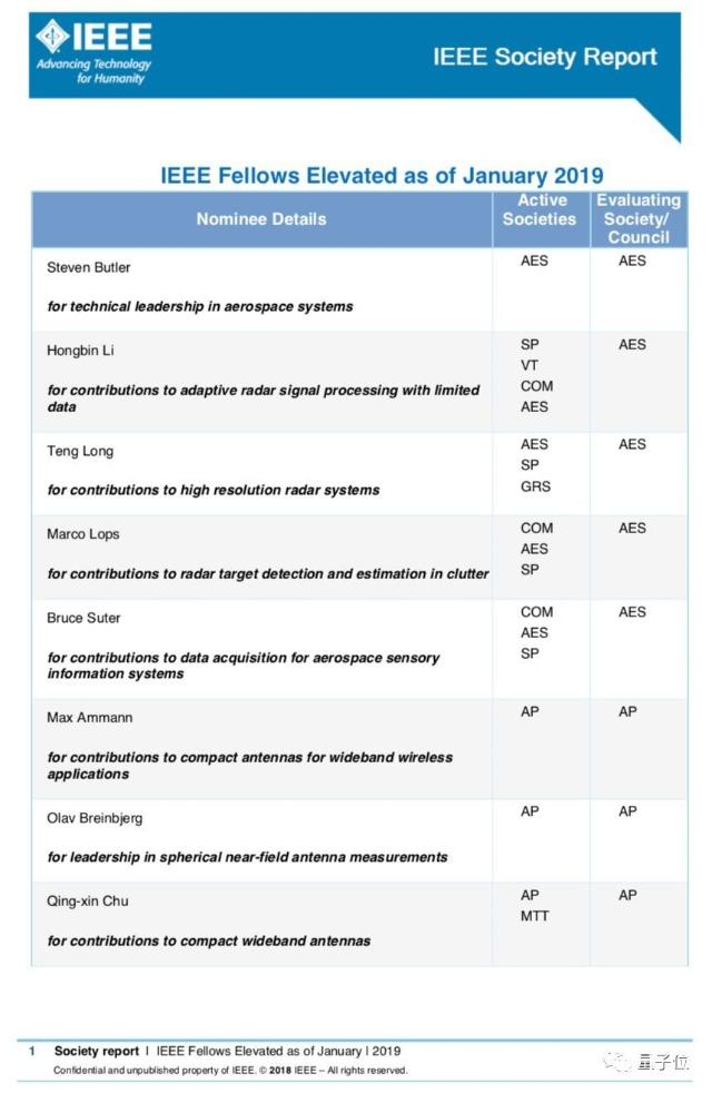 1542937689384923.png?imageView2/2/w/550 image.png?imageView2/2/w/550