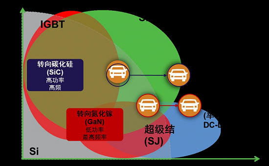 image.png?imageView2/2/w/550