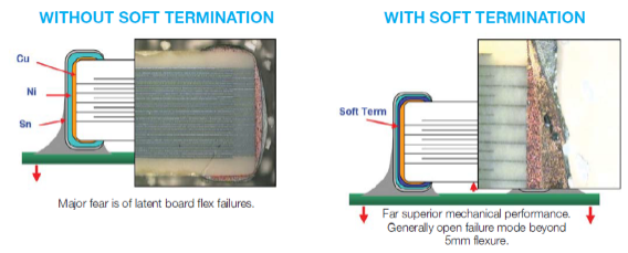 image.png?imageView2/2/w/550