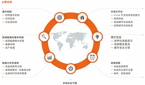 1543312460958164.png?imageView2/2/w/550 图片.png?imageView2/2/w/550