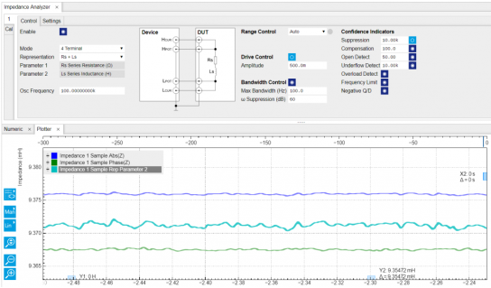 http://www.zhinst.com/blogs/tim/files/2017/08/LCR-meter-plotter-1024x599.png