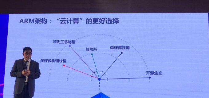 E:Muyan work新闻稿11.27 华芯 昇龙PIC现场照片 (18).jpg