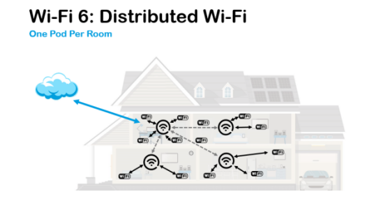 image.png?imageView2/2/w/550