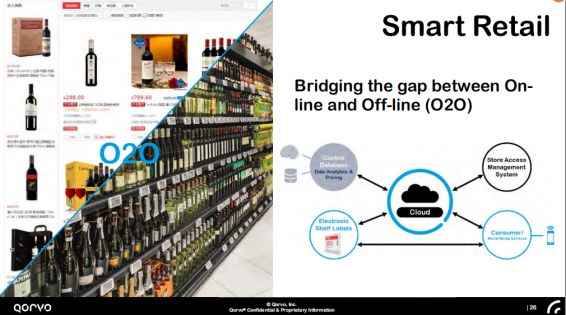 image.png?imageView2/2/w/550