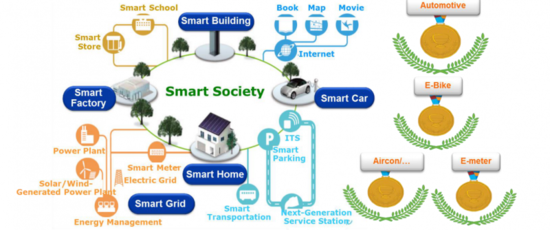 1543832974938364.png?imageView2/2/w/550 image.png?imageView2/2/w/550