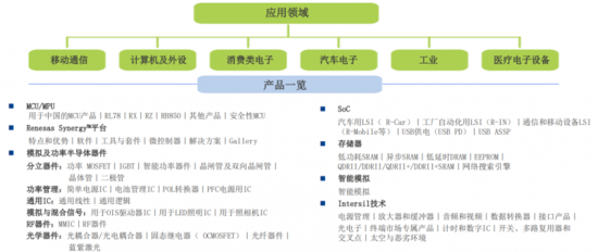 1543833082848424.png?imageView2/2/w/550 image.png?imageView2/2/w/550