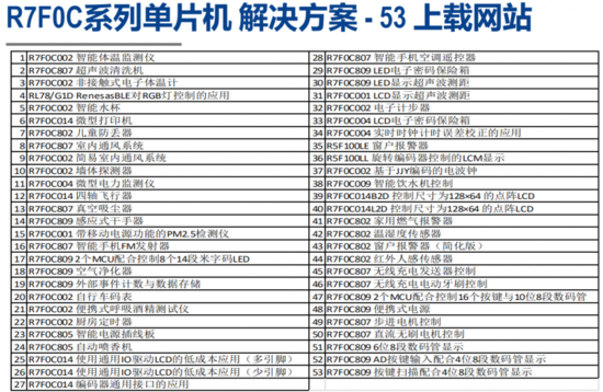 1543833224568497.png?imageView2/2/w/550 image.png?imageView2/2/w/550