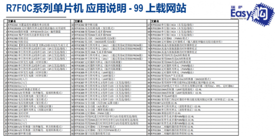 1543833239183794.png?imageView2/2/w/550 image.png?imageView2/2/w/550