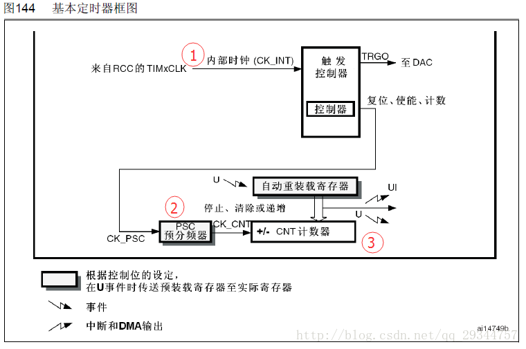 這里寫圖片描述