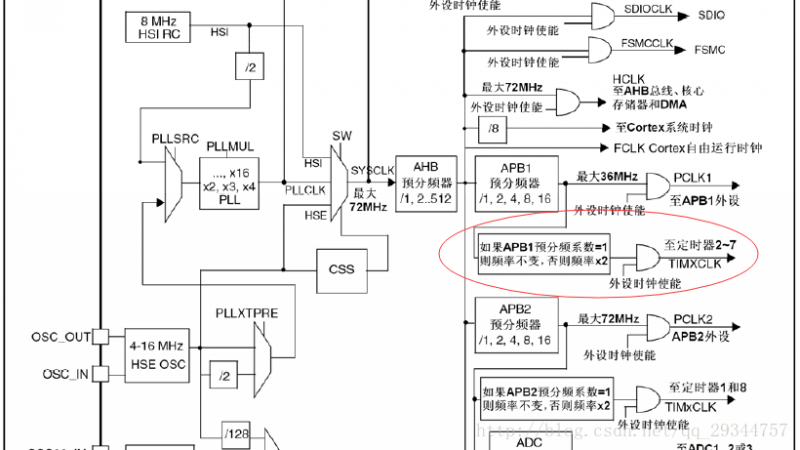 這里寫圖片描述