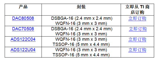 1543915777274929.png?imageView2/2/w/550 image.png?imageView2/2/w/550