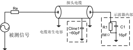 X1探头模型.jpg