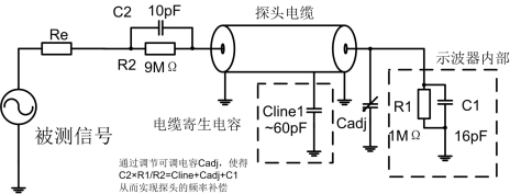 X10探头模型.jpg