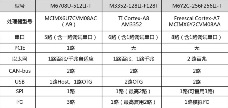 C:\Users\hudi\Desktop\微信图片_20181204092347.jpg