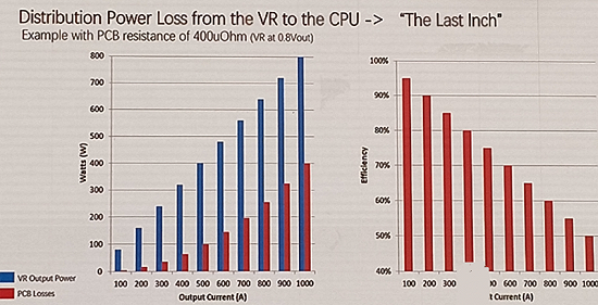 image.png?imageView2/2/w/550