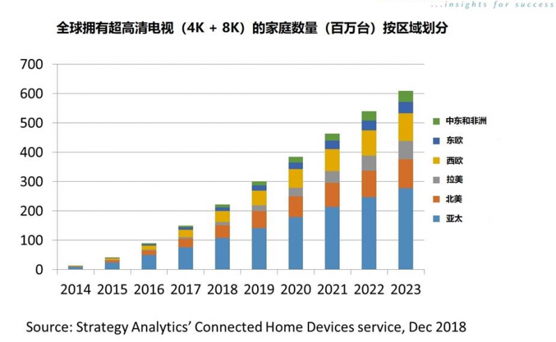 image.png?imageView2/2/w/550