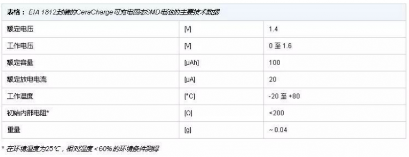 图片.png?imageView2/2/w/550