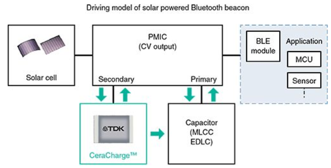 图片.png?imageView2/2/w/550