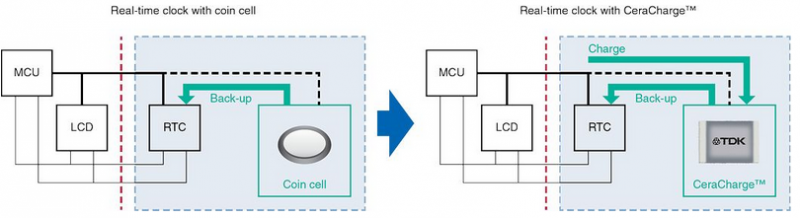 图片.png?imageView2/2/w/550