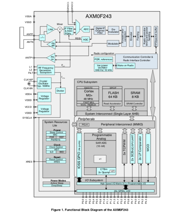 image.png?imageView2/2/w/550