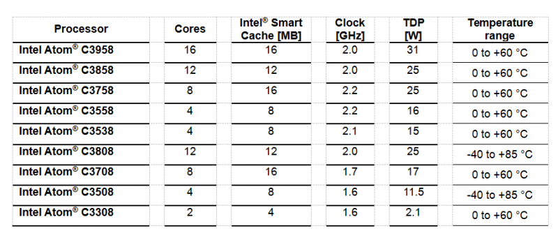 image.png?imageView2/2/w/550