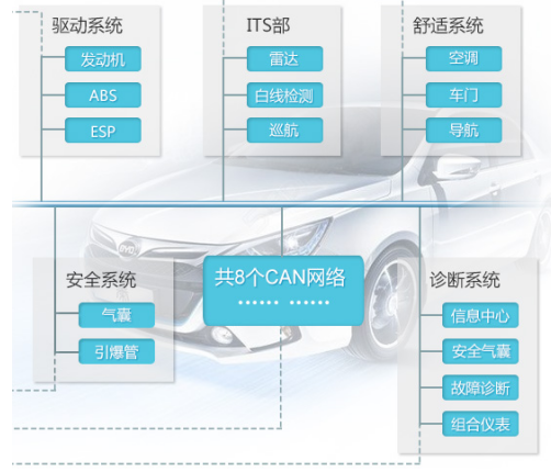 image.png?imageView2/2/w/550