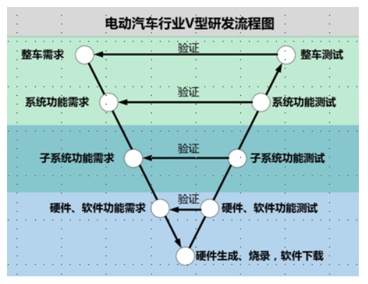 image.png?imageView2/2/w/550