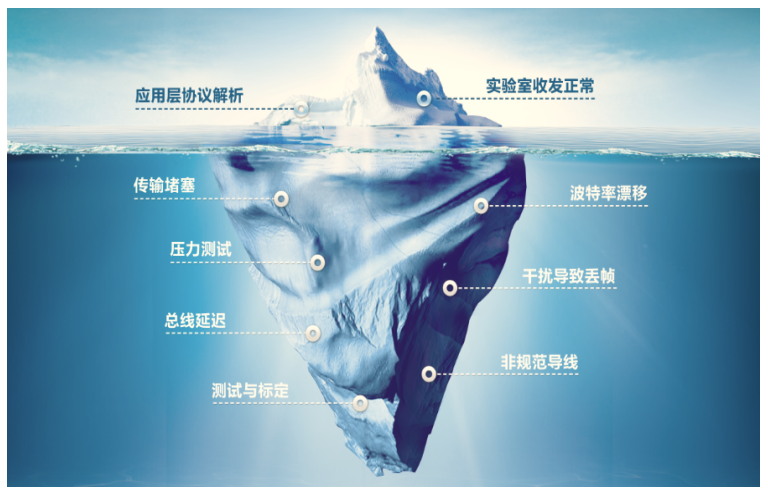 image.png?imageView2/2/w/550