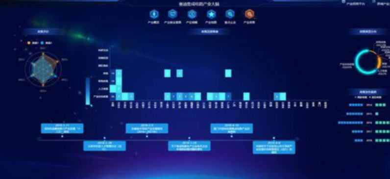 1544669597760343.png?imageView2/2/w/550 图片.png?imageView2/2/w/550