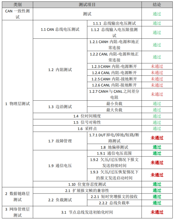 image.png?imageView2/2/w/550