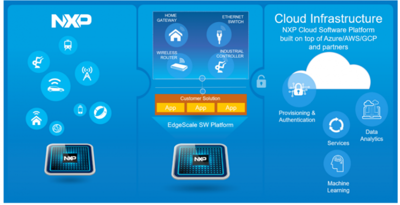 image.png?imageView2/2/w/550