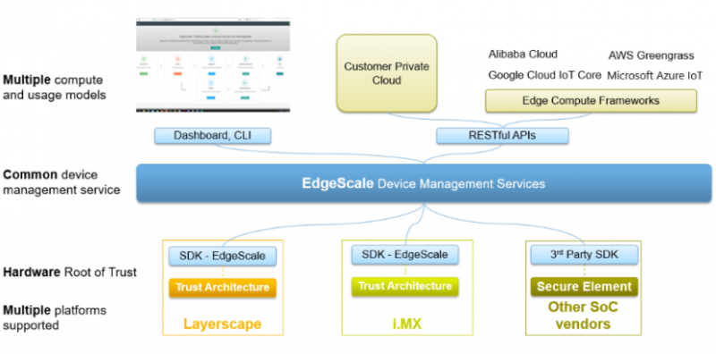 image.png?imageView2/2/w/550