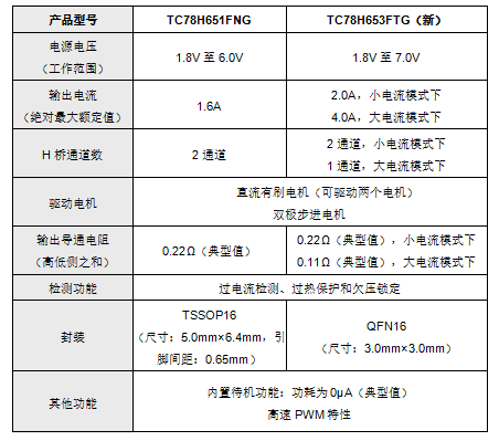 image.png?imageView2/2/w/550