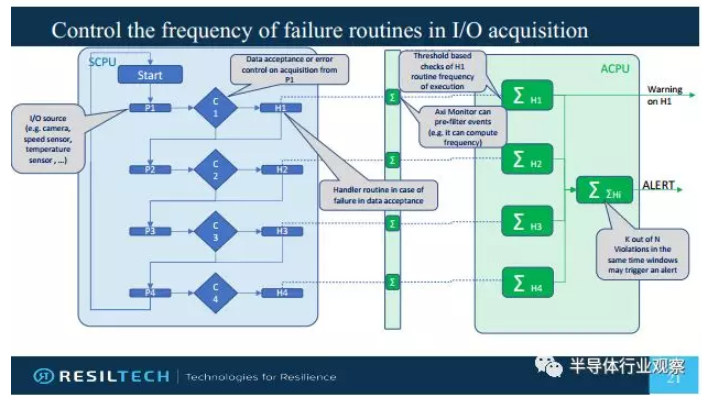 image.png?imageView2/2/w/550