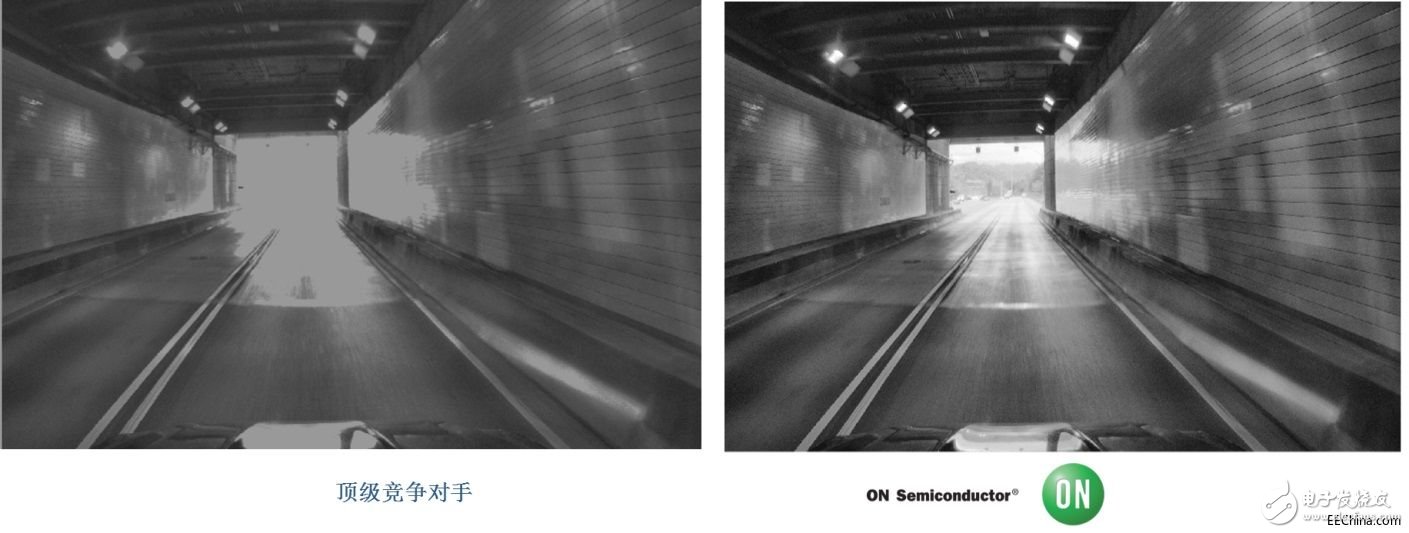 安森美半导体提供全面的智能感知方案 致力于实现安全的自动驾驶 