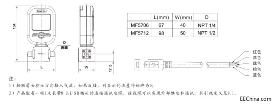 5700.png?imageView2/2/w/550 5700.png?imageView2/2/w/550