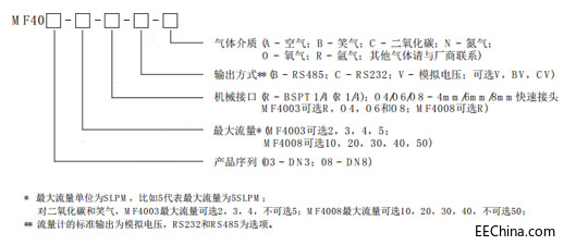 4002.png?imageView2/2/w/550 4002.png?imageView2/2/w/550