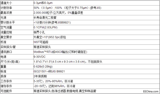 81.png?imageView2/2/w/550 81.png?imageView2/2/w/550