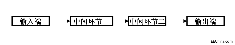 z4.png?imageView2/2/w/550 z4.png?imageView2/2/w/550