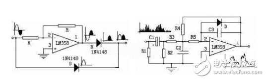 关于智能电脑胎儿监护系统的结构浅析