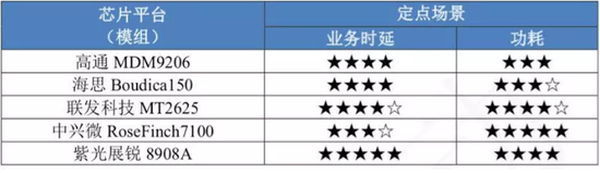 1545011683198641.png?imageView2/2/w/550 image.png?imageView2/2/w/550