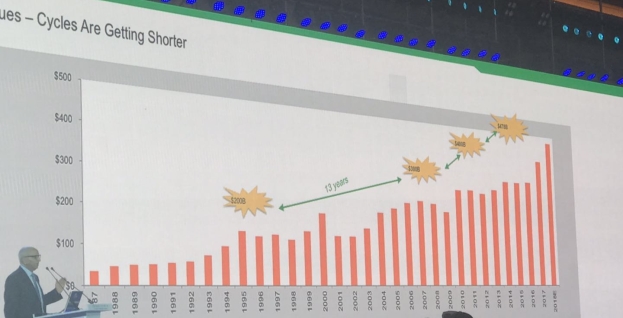 E:\Muyan work\新闻稿\12.10 IC 企业家论坛\PIC\微信图片_201812171423598.jpg?imageView2/2/w/550