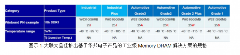 image.png?imageView2/2/w/550