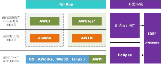 C:\Users\Administrator\Desktop\gui.jpg?imageView2/2/w/550