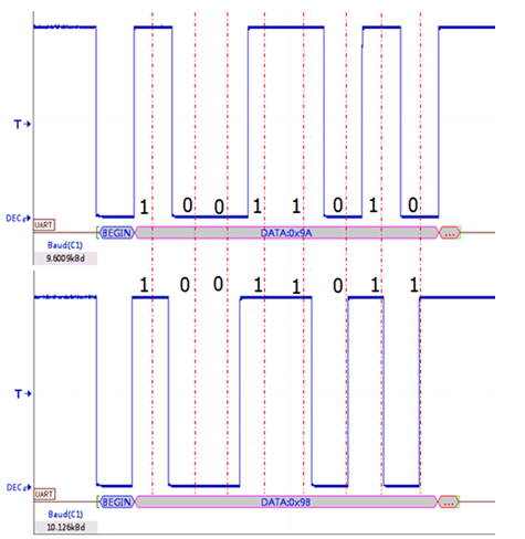 image.png?imageView2/2/w/550