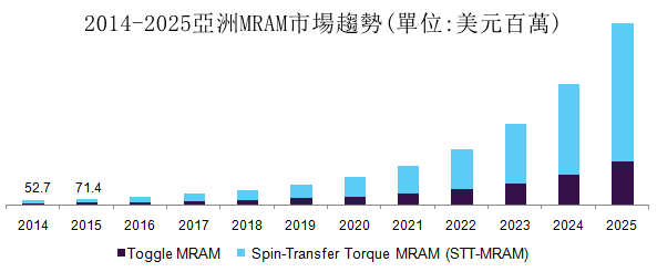 image.png?imageView2/2/w/550