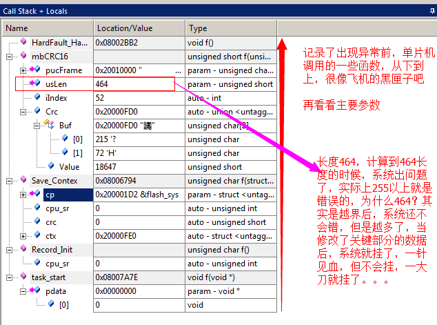 关于stm32&nbsp;<wbr>&nbsp;<wbr>HardFault_Handler&nbsp;<wbr>异常的处理&nbsp;<wbr>死机，估计这是网上最全的吧